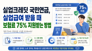 실업크레딧 국민연금, 실직했다면 그냥 납부예외부터 하면 안 되는 이유